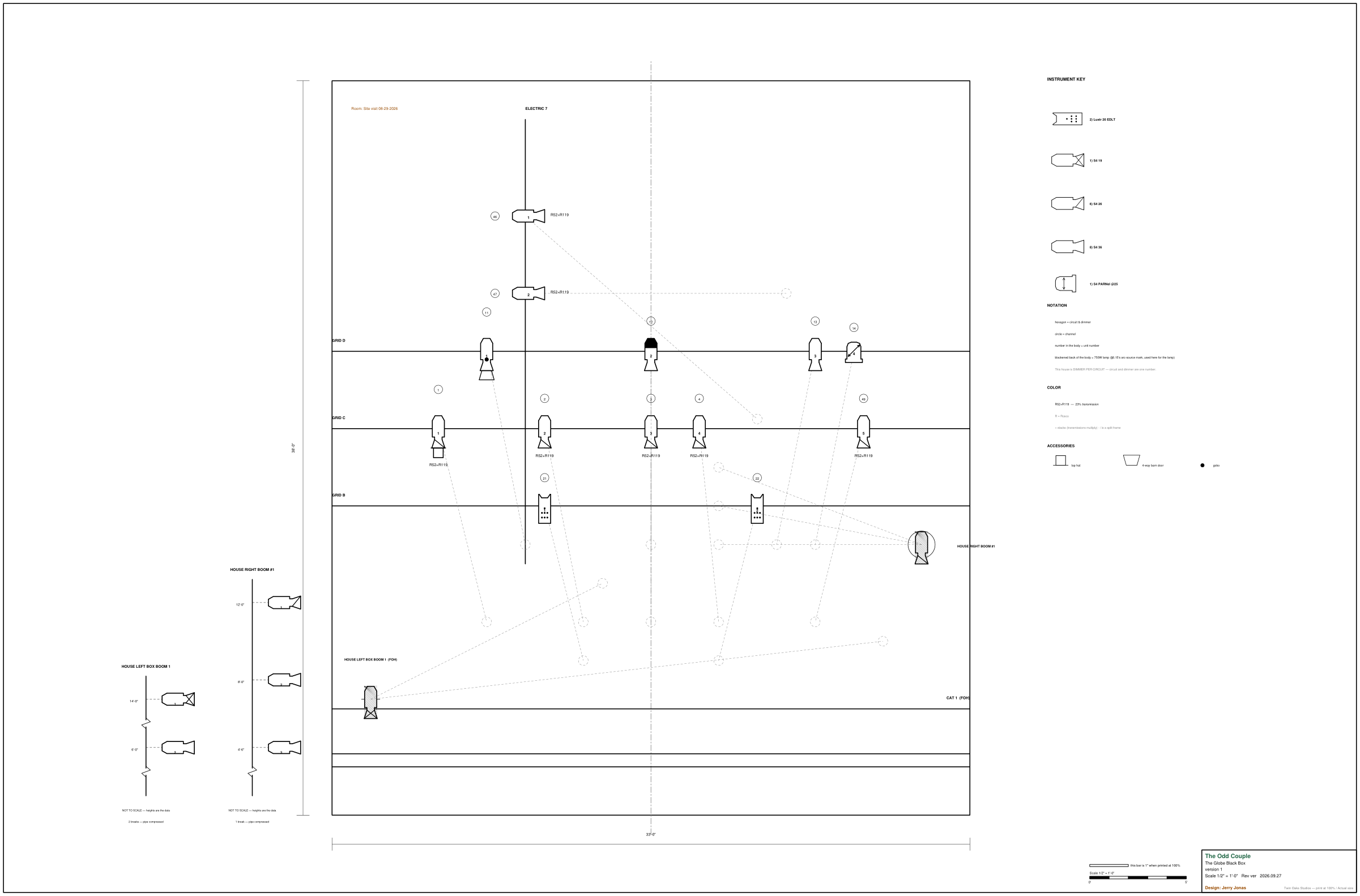 A light plot drawn by plotedit — instruments on grid pipes with channel and unit numbers, colour, boom elevations beside the plan, an instrument key and a scale bar.